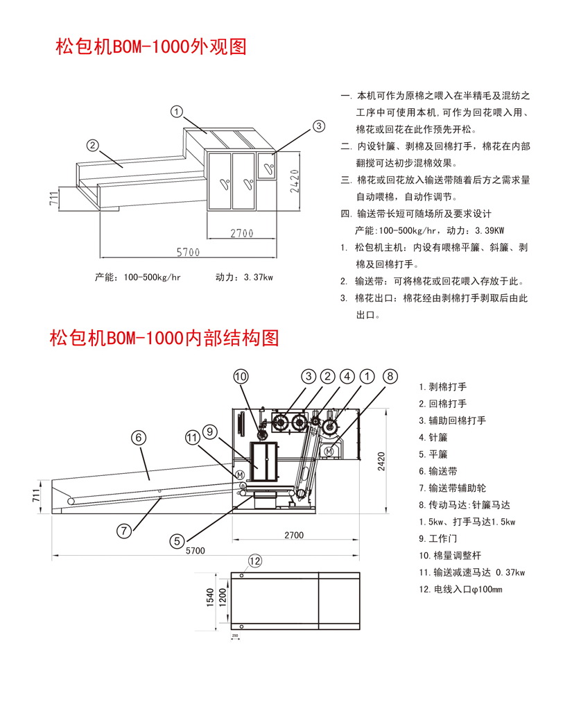 松包機