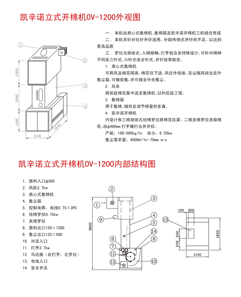 凱辛諾立式開棉機